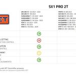 CENTRALINA MOTO SX1 PRO 2T CON SX1 CONTROLLER E SX1 CONNECT INCLUSI